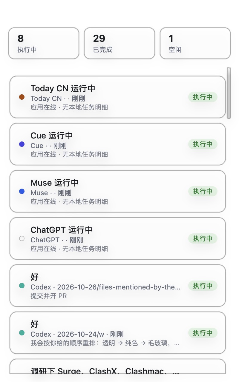 白色背景上的透明模式